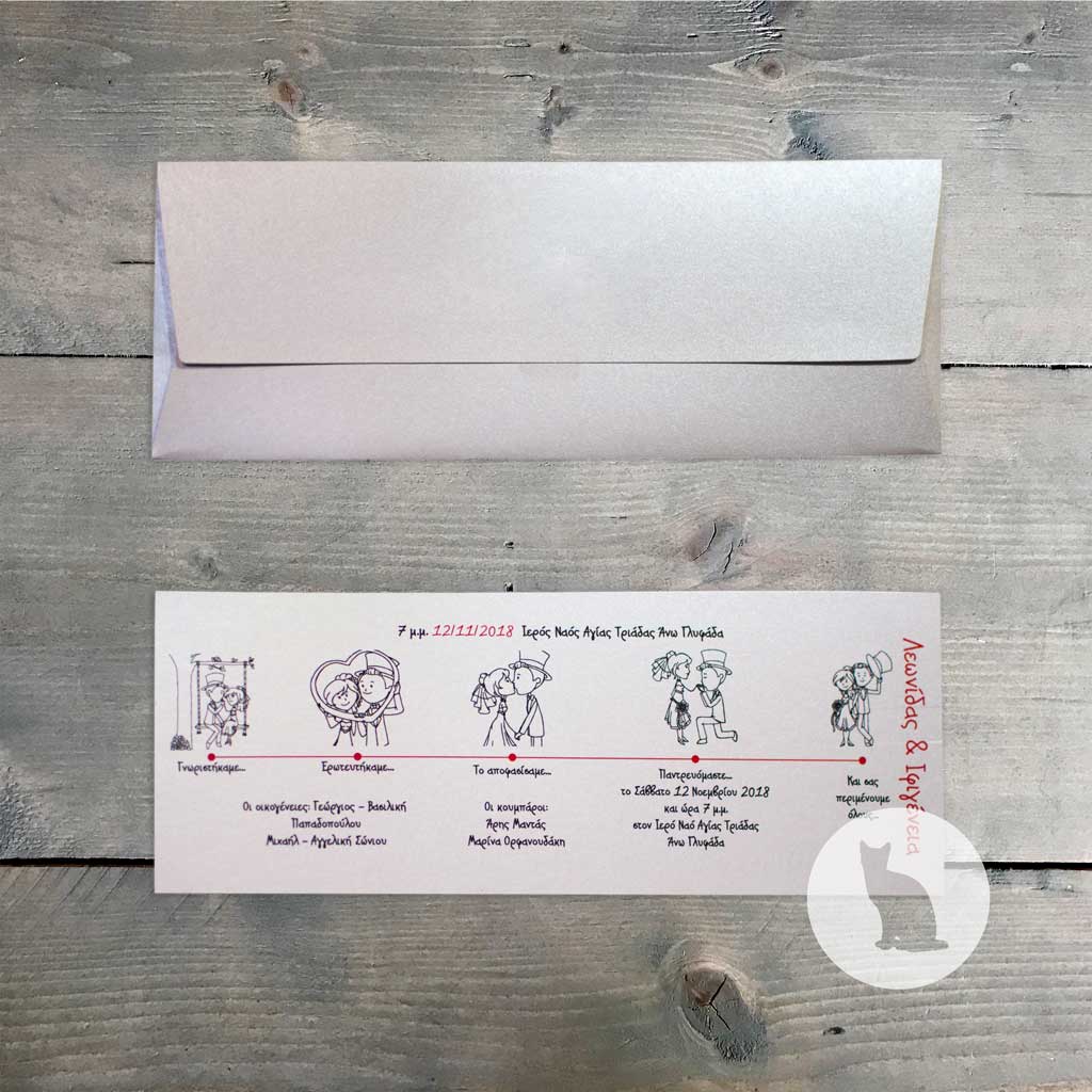 Κωδ.: W.02.21.01.W